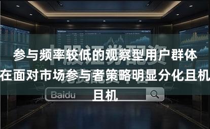 参与频率较低的观察型用户群体在面对市场参与者策略明显分化且机